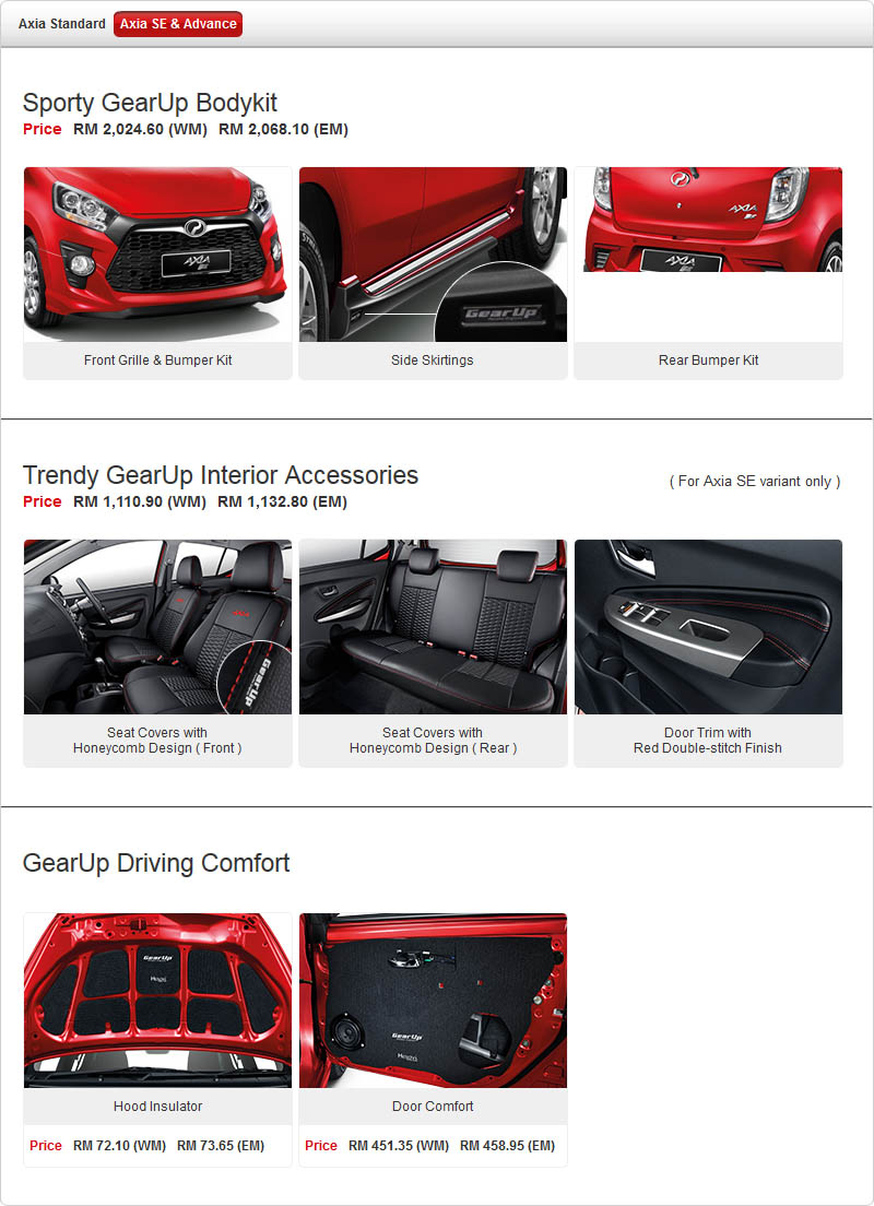 Perodua为Axia推出GearUp bodykit以及配件！