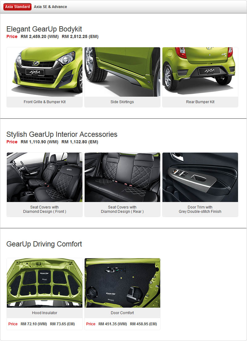 Perodua为Axia推出GearUp bodykit以及配件！