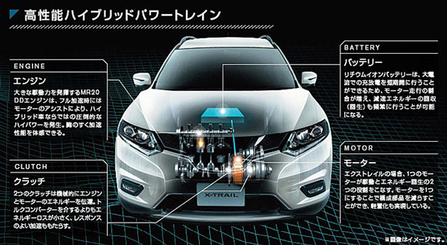 Nissan X-Trail Hybrid日本发表