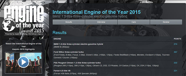 BMW 1.5 涡轮引擎获得Engine Of The Year大奖！