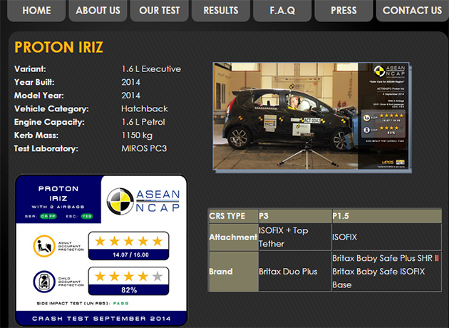 Asean Ncap发布完整成绩，Proton Iriz成为最便宜5星车款！