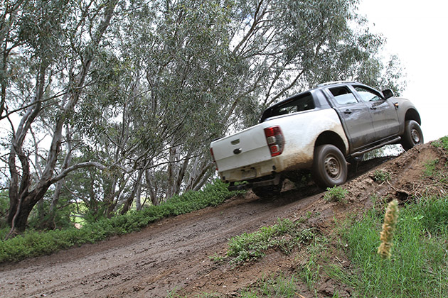你知道Ford的车款出厂前会先经过30道严格的测试吗?