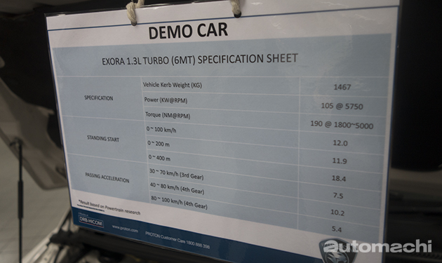 铺路进军欧洲市场？Proton展出Iriz 1.3 Turbo 手排测试车！