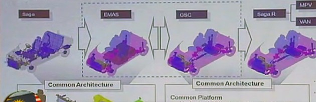 Proton雄心大志!3款新引擎和全新Exora开发中?!