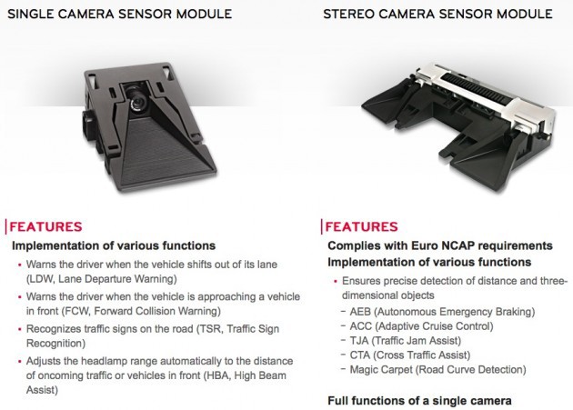 你觉得生命重要还是汽车售价便宜重要？