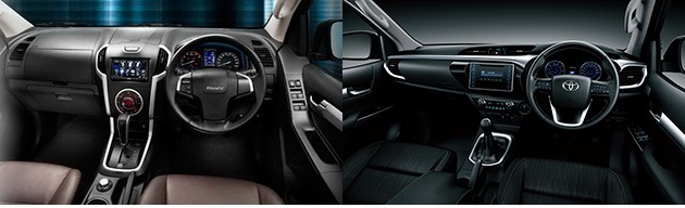 全新Isuzu D-Max 1.9对决Toyota Hilux Revo，你会选择谁？
