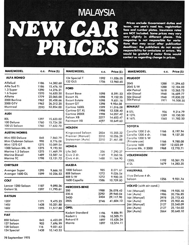 没有国产车,我国的汽车真的会便宜吗?