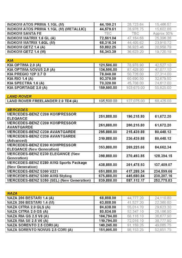 没有国产车,我国的汽车真的会便宜吗?
