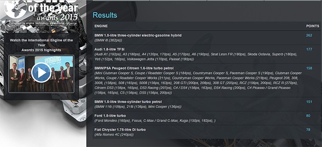 欧洲车的最强项！小排气涡轮引擎！