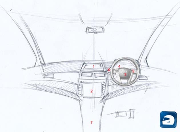 loc_proton_perdana_design_05