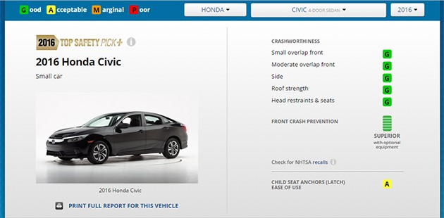 IIHS，EURO NCAP和ANCAP有什么差别？