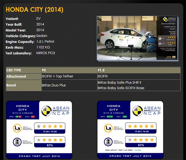IIHS，EURO NCAP和ANCAP有什么差别？