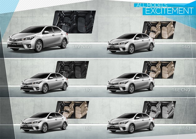 泰版Toyota Altis配备全面升级!全车系搭载VSC!