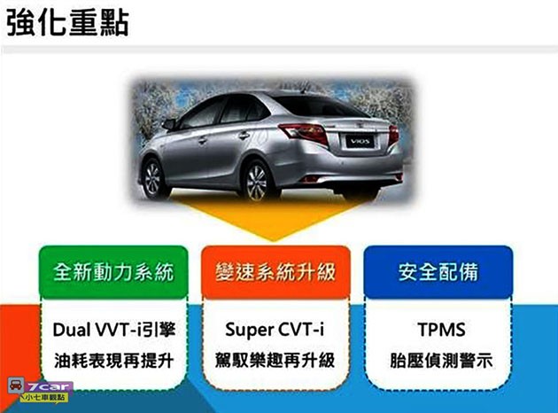 台湾版Toyota Vios和Yaris小改款确定5月3号上市！依然没有VSC！