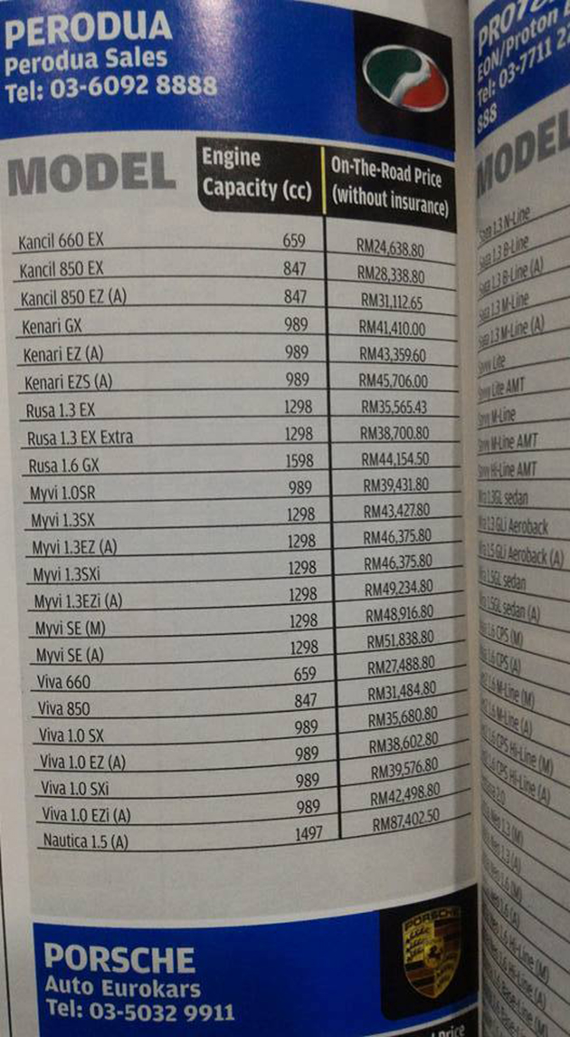 越来越真！Perodua Kenari/Daihatsu Move谍照再一次被捕获！