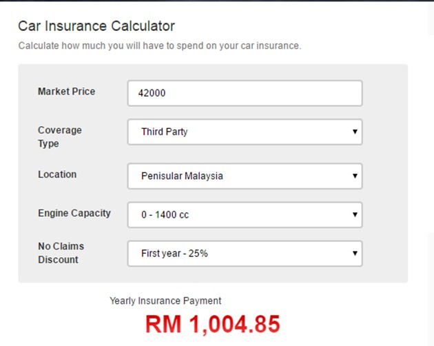 买车容易养车难,买车需要知道的几件事!