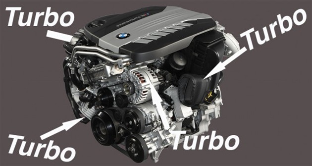 BMW发布4增压柴油引擎，最大输出达到400hp/760Nm！