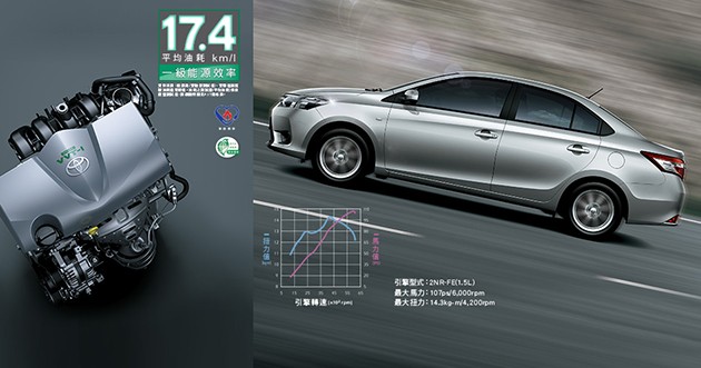 Toyota Vios升级版台湾正式上市！确定没有搭载VSC！