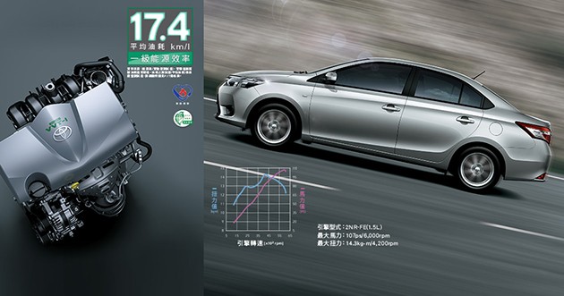 Toyota Vios升级版台湾正式上市!确定没有搭载VSC!