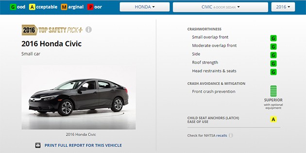 5个Honda Civic FC值得被期待的理由！