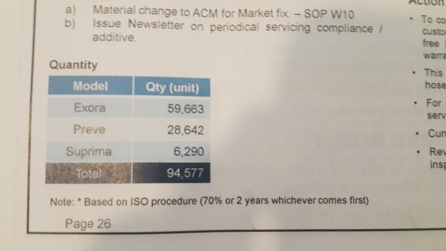 传言Proton Persona 2016讲会搭载1.3L涡轮增压引擎!