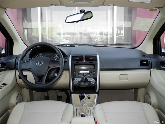 BAIC北京汽车将在我国导入D20小型车！将和Perodua Myvi竞争B-Segment市场！