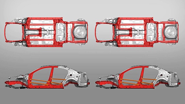 轻量化且坚固！Mazda Skyactiv-Body技术分析！