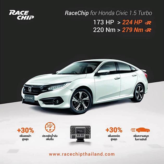 封印解除！泰国RaceChip让Honda Civic FC马力爆升至224 hp！
