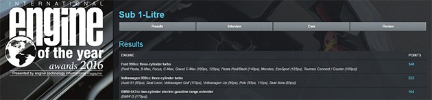 2016 Engine Of The Year颁发！Ferrari 成为最大赢家！