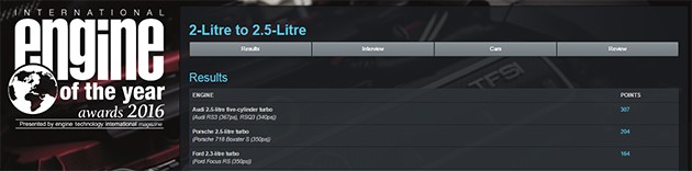 2016 Engine Of The Year颁发！Ferrari 成为最大赢家！