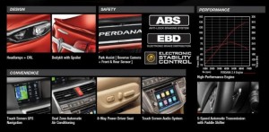 Proton Perdana 2016还有什么值得我们期待?