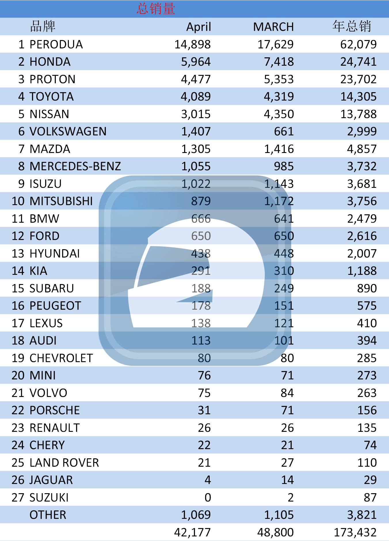 C-Segment新王者?Honda Civic FC有希望改变目前的市场格局吗?