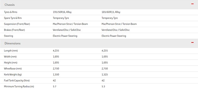 Toyota Sienta正式现身Toyota官网！规格确定！