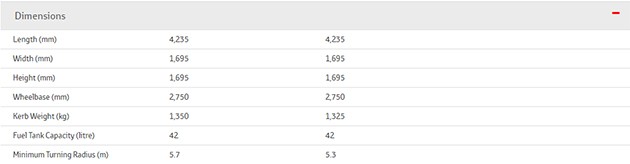 Toyota Sienta正式现身Toyota官网！规格确定！