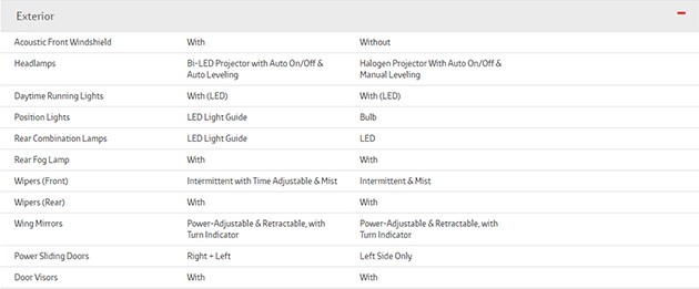 Toyota Sienta正式现身Toyota官网！规格确定！