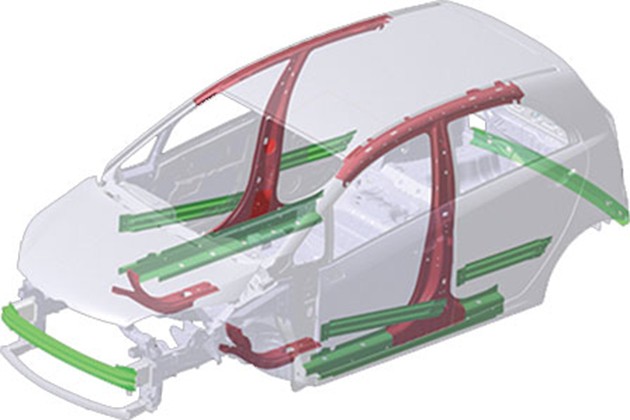 Proton汽车安全系列Part 1:热压成型Hot Press Forming