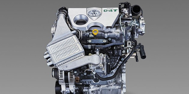领先业界的Downsize Turbo？Toyota 8NR-FTS深度解析！