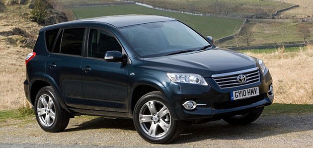 Toyota旗下到底有多少款SUV车型呢?