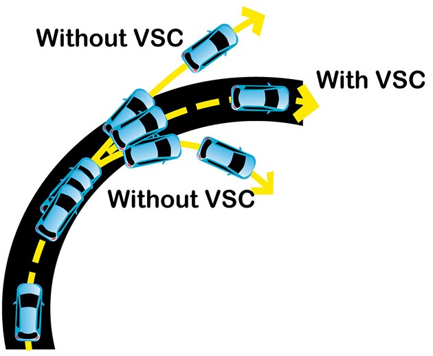 全线VSC？升级版Toyota Vios或在10月登场！