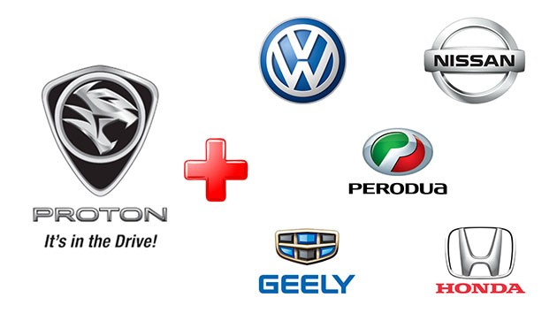 分析：Proton未来潜在的合作对象会有谁？