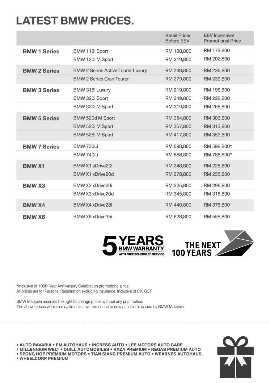 大折扣!BMW旗下车款最高折扣达到7万令吉!