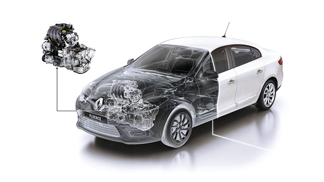 最超值的欧系C-Segment房车?Renault Fluence现在RM79,888就可以带回家!