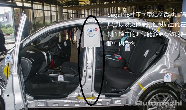 剖析 2016 Proton Saga 为何整体表现进步巨大？