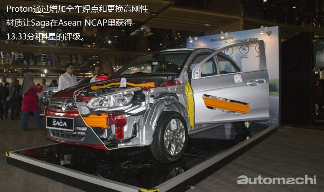 剖析 2016 Proton Saga 为何整体表现进步巨大？