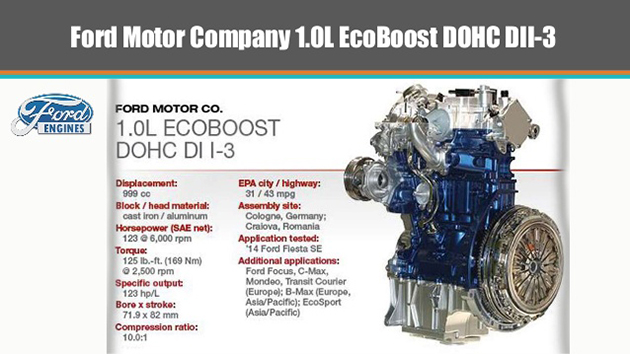 1000 cc Turbo 是趋势？细数市面上的1.0t引擎！