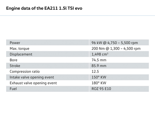 动力表现更强劲！ Volkswagen 1.5 TSI 看透透！