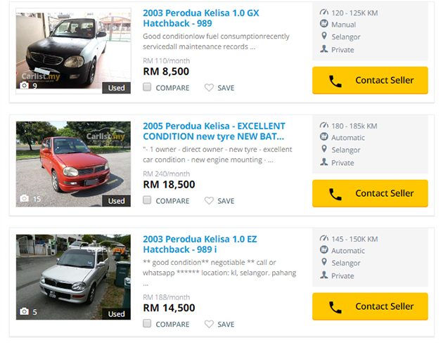 经典车款回顾： Perodua kelisa