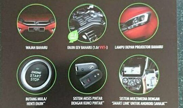 价格微调, Perodua Axia 2017 小改款价格曝光!