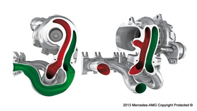 地表最强？ Mercedes-AMG A45 M133 引擎大解析！