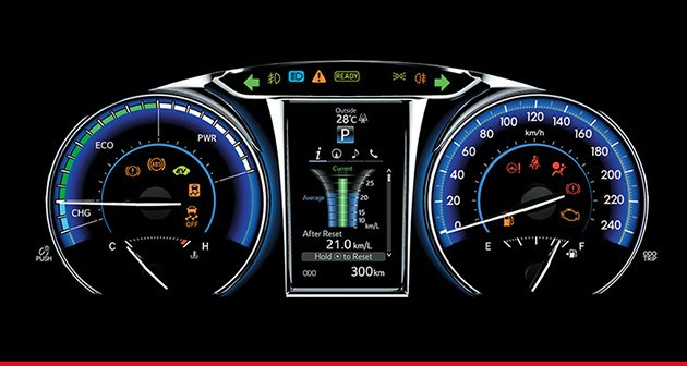 关于 Tyre Pressure ,这几点你必须知道!